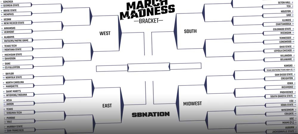 March Madness Sportsbook Bracket Contests