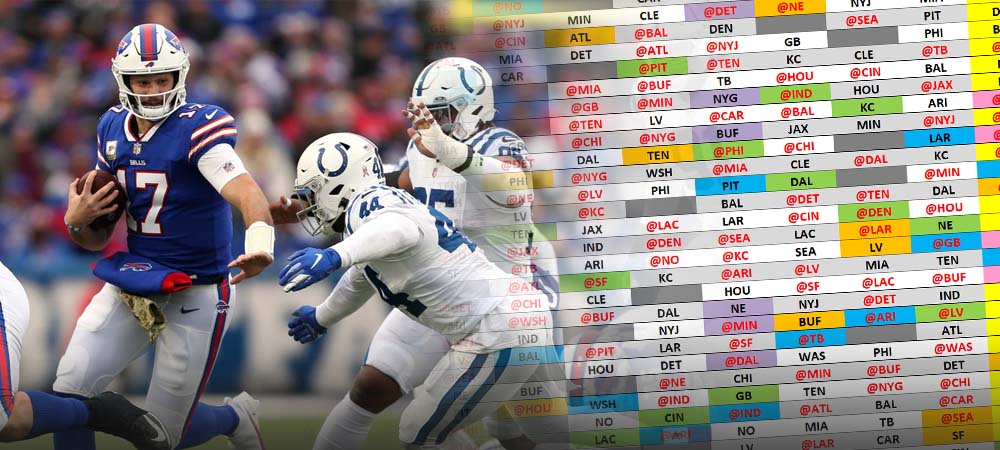 Betting On Season Win Total Of The Colts, Eagles, & Steelers
