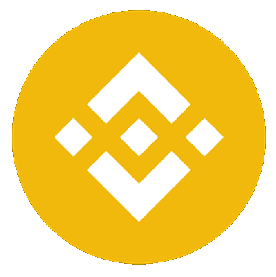 BetOnline Review 19 Binance
