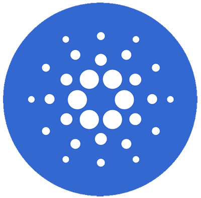 MyBookie Review 8 Cardano