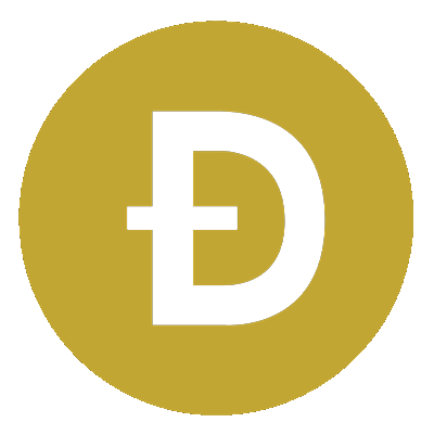 BetOnline Review 11 Dogecoin