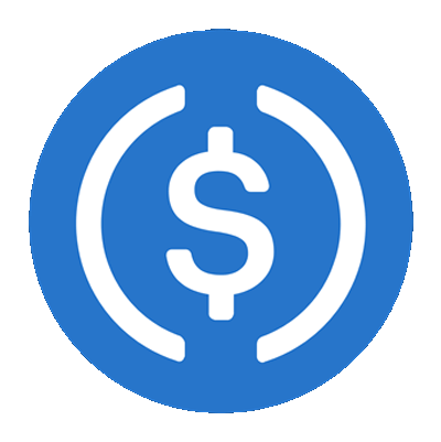 BetOnline Review 13 USD Coin