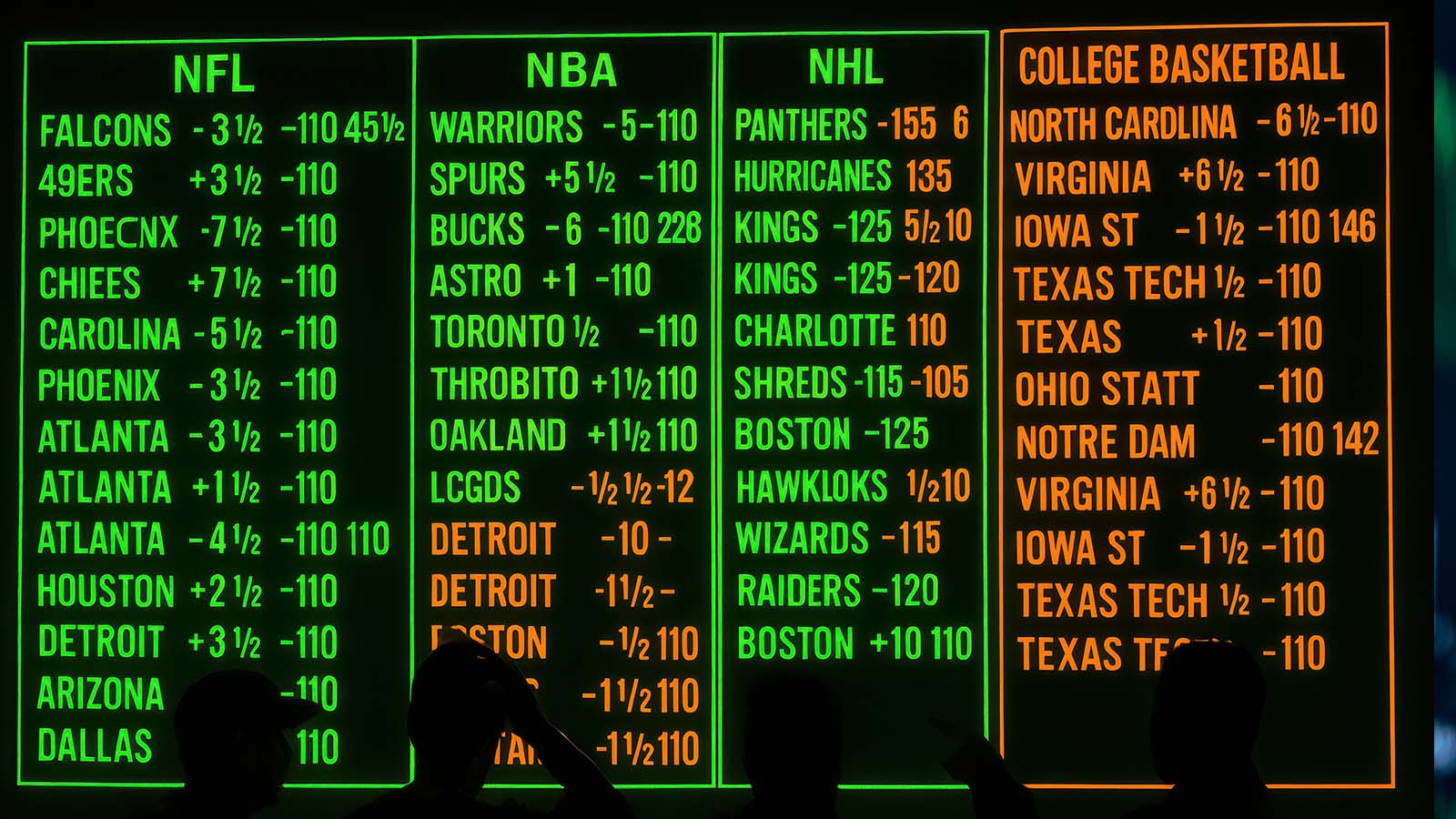 The NCAA Solved NIL But Sports Betting Created The Same Hypocrisy