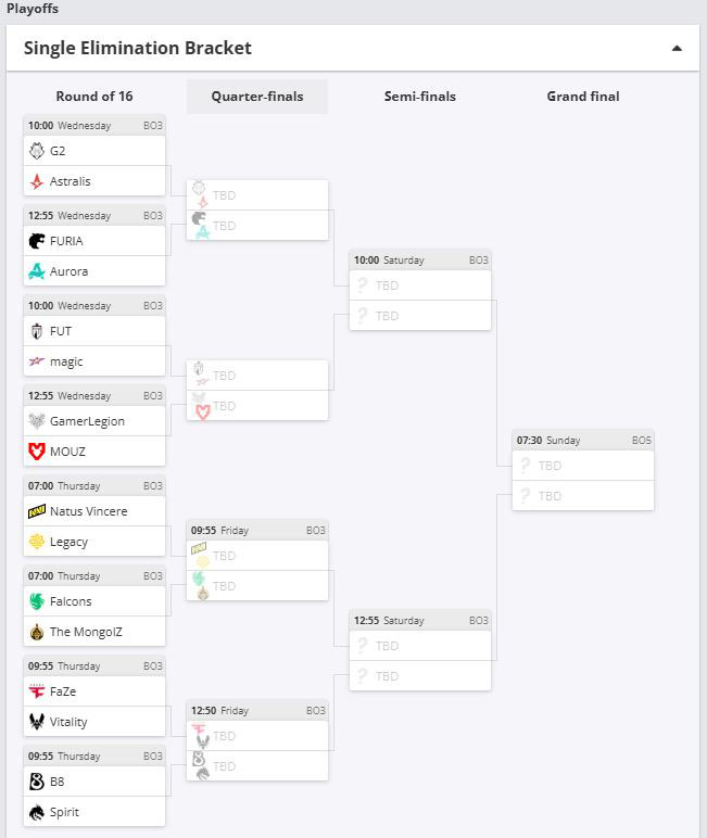 EWC Bracket